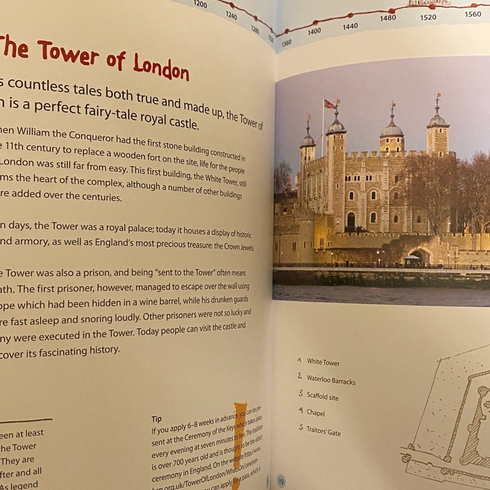 13 Buildings Children Should Know Book by Annette Roeder - Picture 7 of 12
